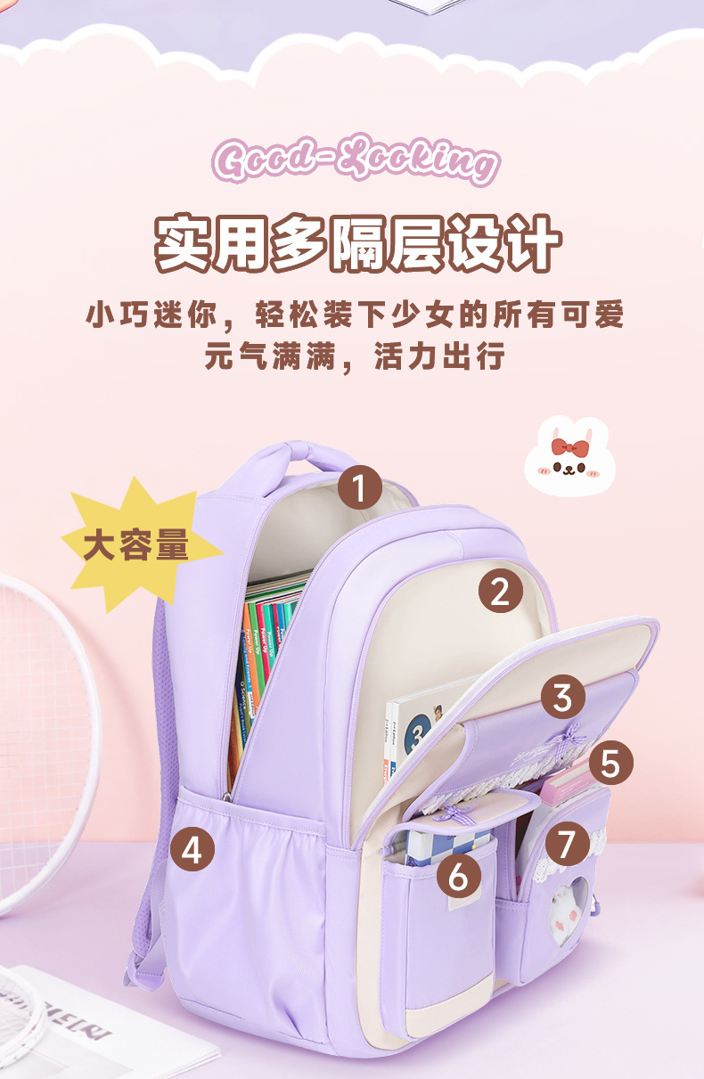Sac à dos pour les élèves du p - School Backpack Teen avis et prix