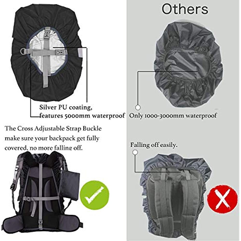 Juste de pluie imperméable pou - Rain Cover Backpack avis et prix