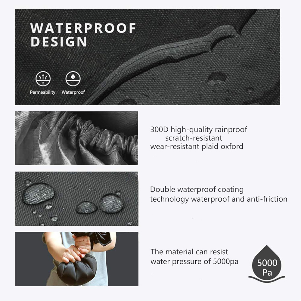 Housse de pluie pour sac à dos - Rain Cover Backpack avis et prix