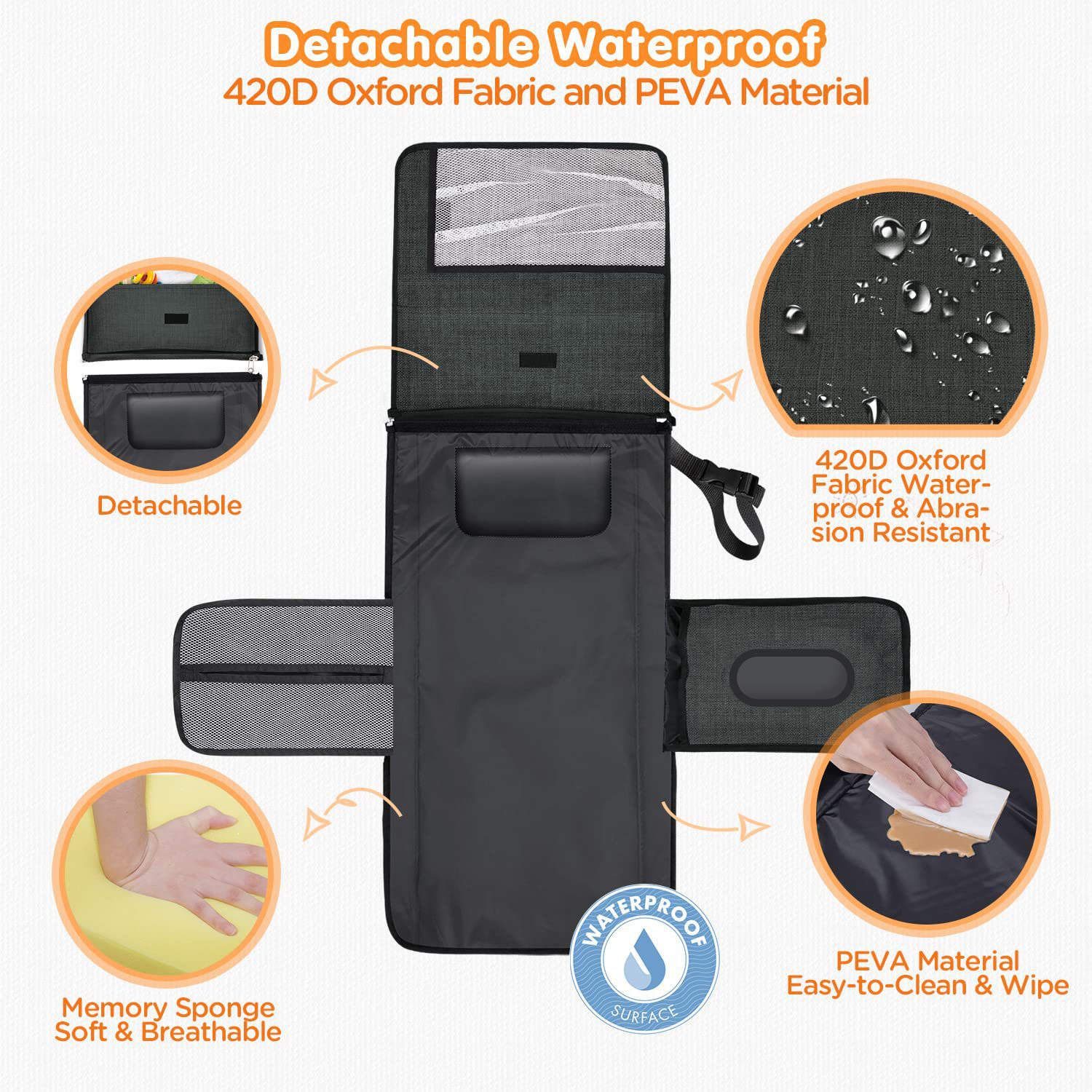 Matelas à langer Portable pour - Backpack Diaper Bag avis et prix